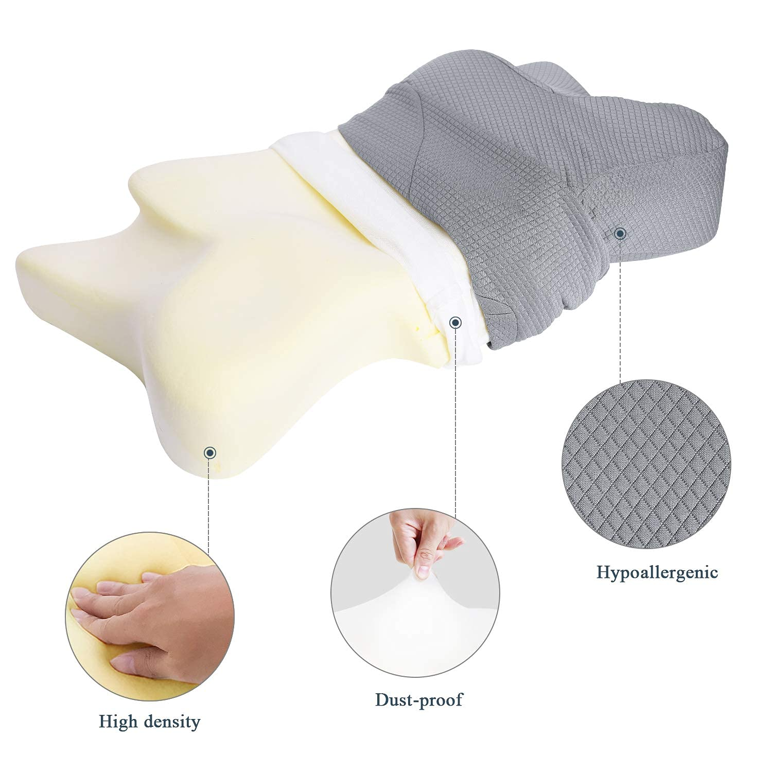 Marnur Cervical Pillow Memory Foam Orthopedic Pillow for Neck Pain Sleeping Side & Back & Stomach Sleeper with White Pillowcase