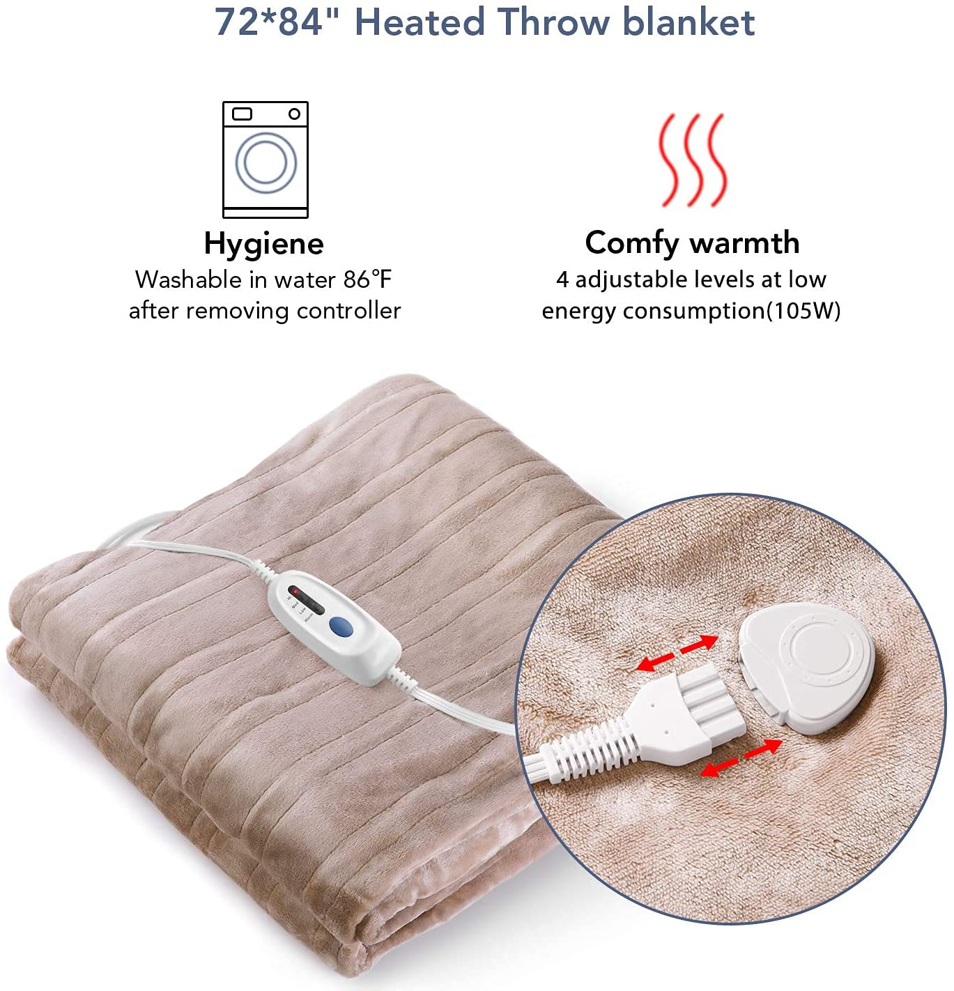 Electric Blanket Heated Throw 72" x 84" Full Size Flannel Heated Blanket, Fast Heating with 4 Heating Levels & 10 H Auto Off, Machine Washable