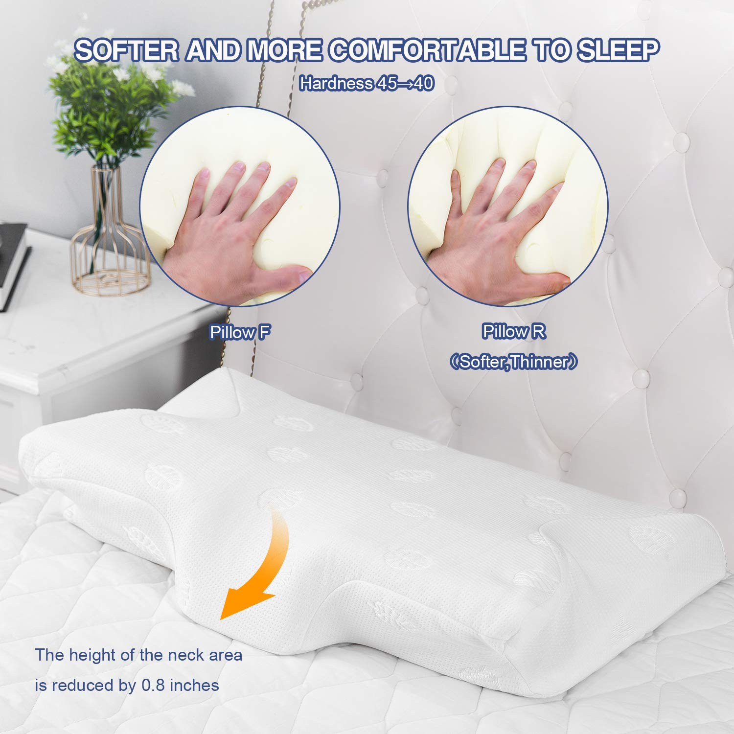 Memory Foam Pillows for Sleeping, Side, Backpain, Stomach Sleepers