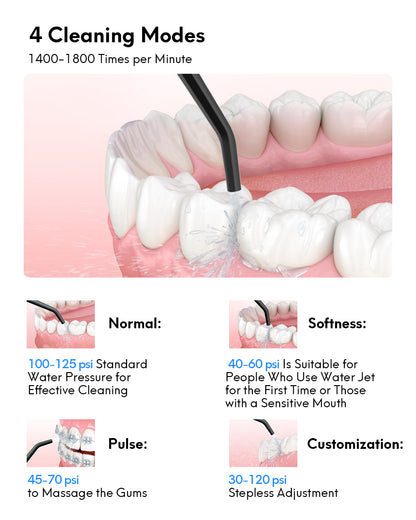 Water Flosser Cordless Portable Oral Irrigator with 4 Cleaning Modes, Removable Water Tank of 300 ML, 360-Degree Rotation, 7 Multifunctional Heads, USB Rechargeable, Black