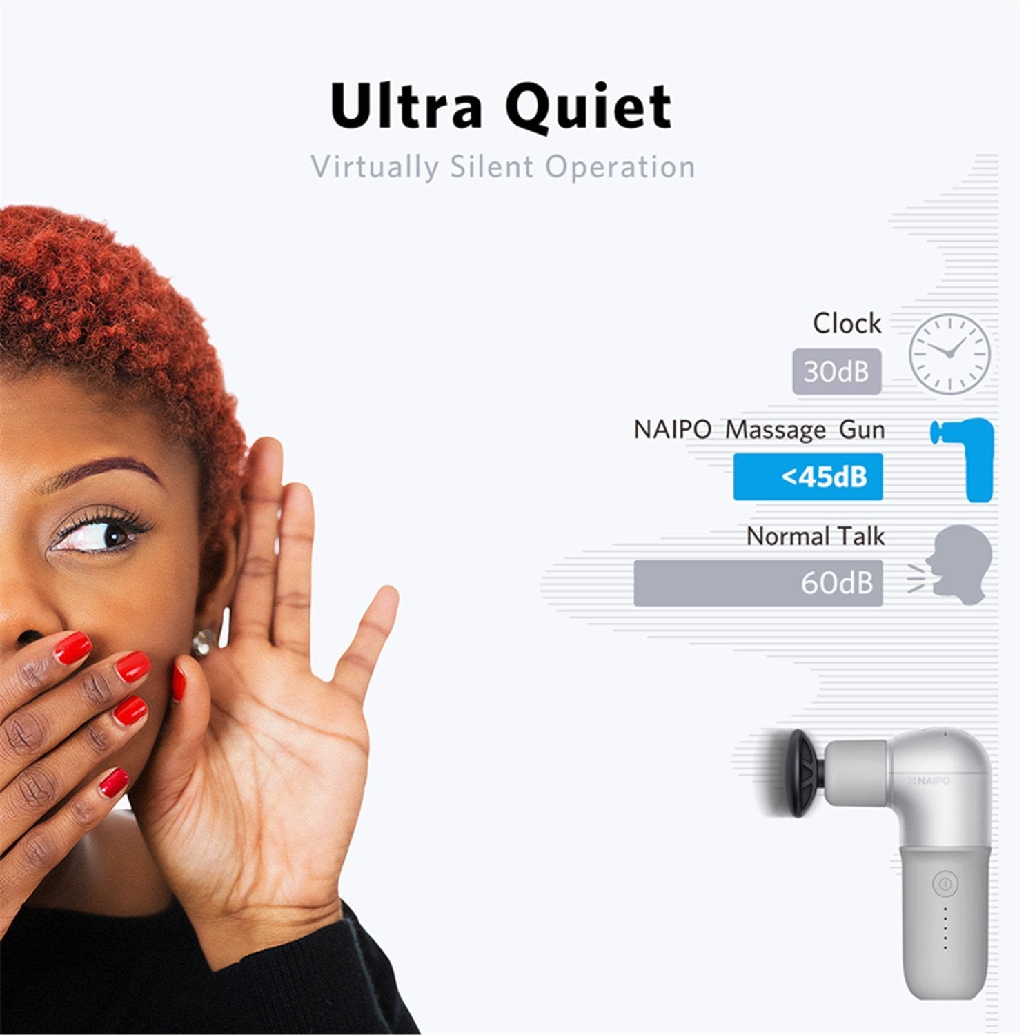 Mini Massage Gun Deep Tissue Back Massager USB Charging Gift Idea for –  MARNUR