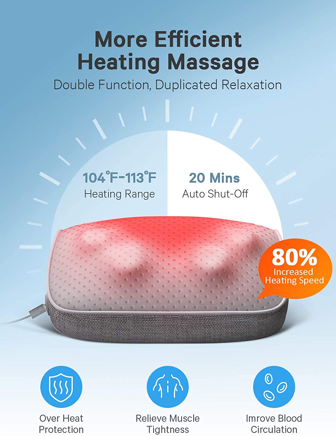 Shiatsu Neck and Back Massager with Heat, Electric Shoulder Massage wi –  MARNUR