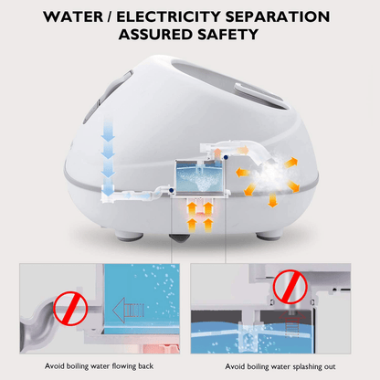 Steam Foot Bath/Spa Massager Foot Sauna Tub with 3 Heat Levels and 2 Adjustable Timers, No Water Pouring, 4 Pedicure Massage Rollers and Imitated Pebble Pedal Detachable, New Method for Stress Relief - NAIPO